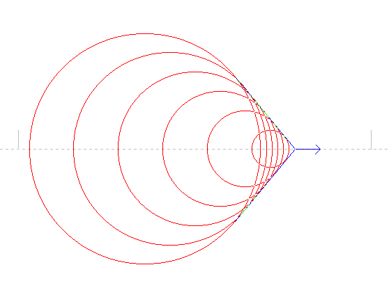 Doppler effect