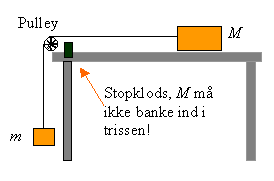 Bevgelse med gnidning