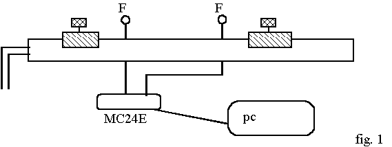 Luftpudebane