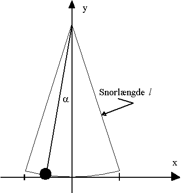dopplerforskydning