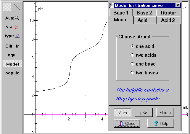 Phosphoric acid titration curve. Figure 1: titration curve, file: H3PO4.DAT