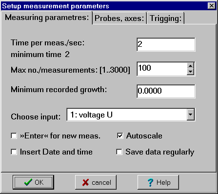 measurement parameters